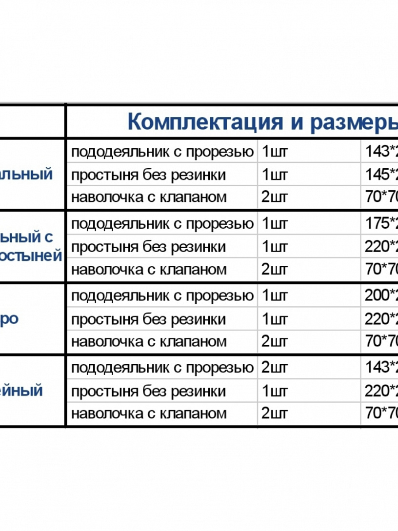Комплект "Туманное утро" арт. КПБ-5-ев.пр